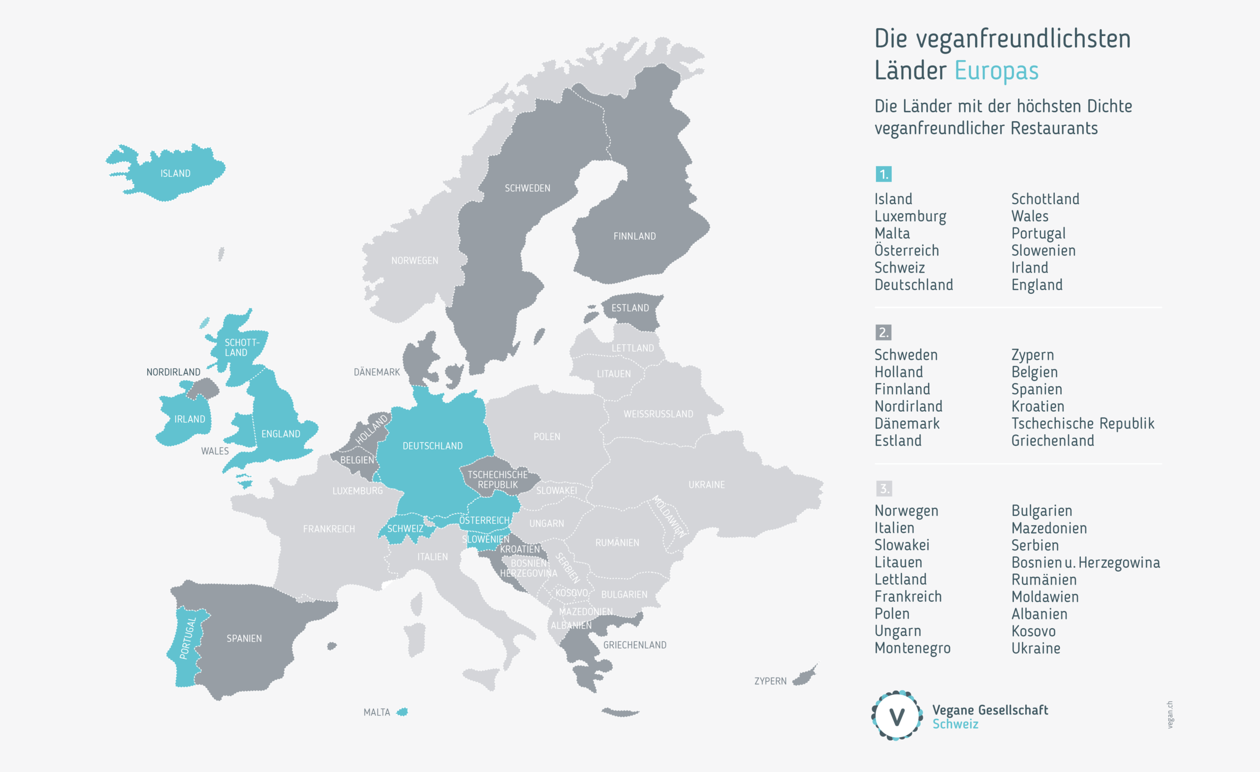 Die veganfreundlichsten Länder Europas