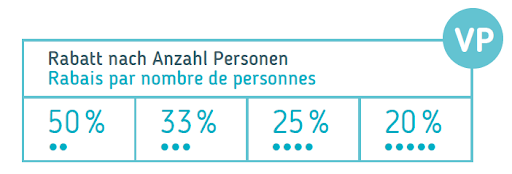 prozente